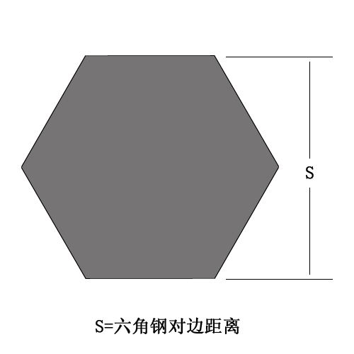 ���P����ǰ�